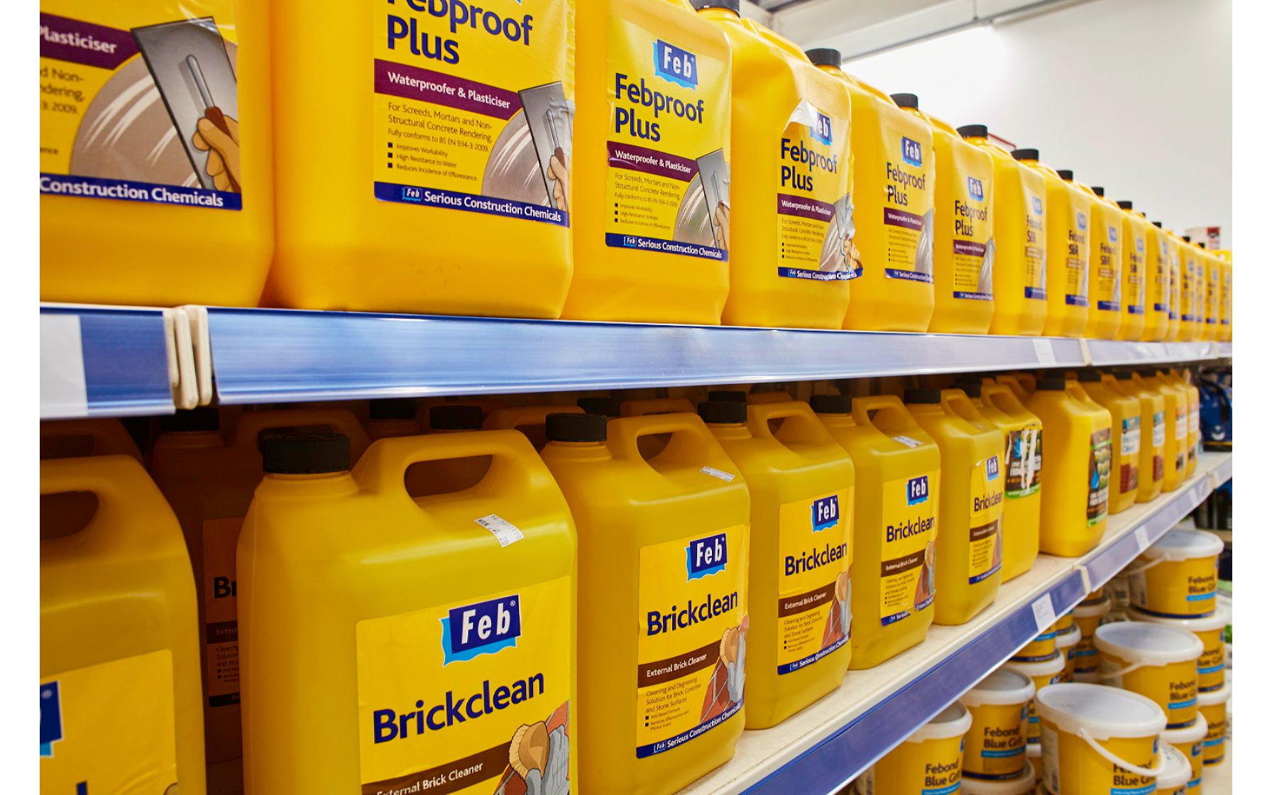 Additives Additives